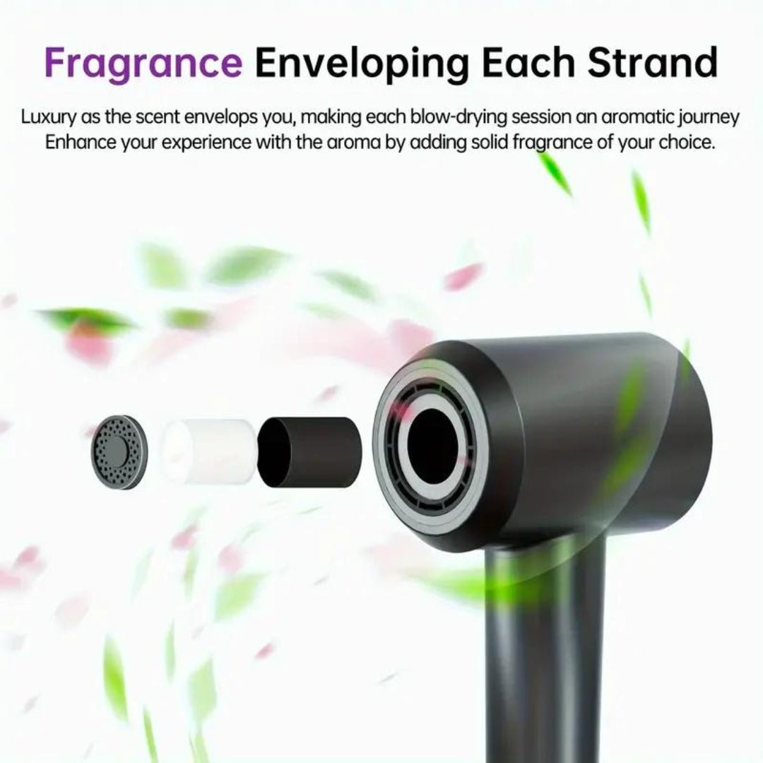 Velaya JetSpeed Haardroger PRO