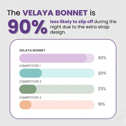 Velaya Silq™ Slaapmuts – Nº27 Ombre Zwart