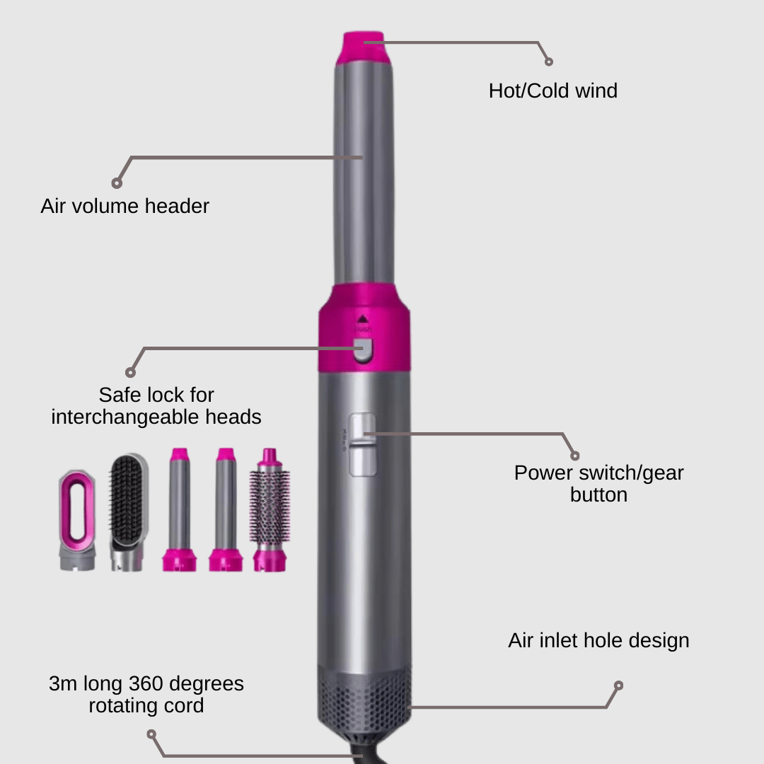 Velaya 5-in-1 Airstyler: Jouw Ultieme Haarstylingoplossing
