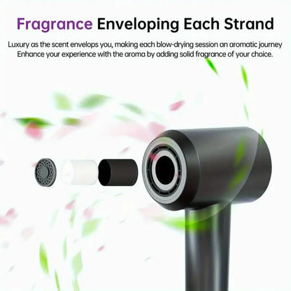 Velaya JetSpeed Haardroger PRO